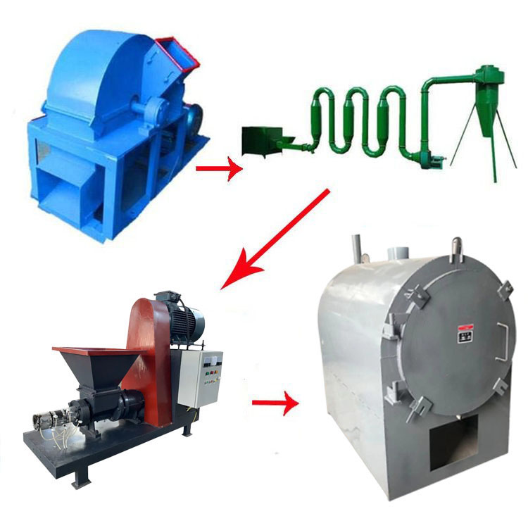 木炭機(jī)生產(chǎn)線(xiàn)四件套一套多少錢(qián),合格正規(guī)木炭機(jī)廠家